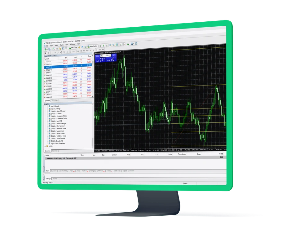 Explore Flexible Market Options with CFD Trading