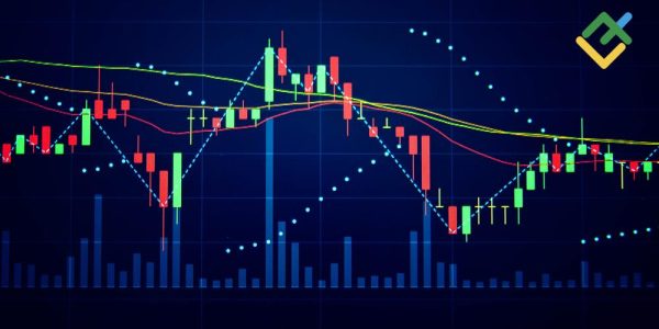 Key considerations when choosing a stockbroker
