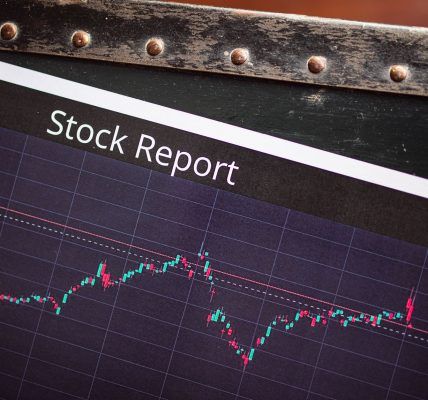 CBRS stock performance