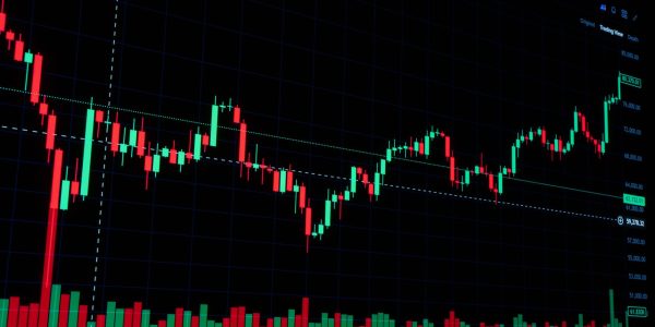 Hedera price swing