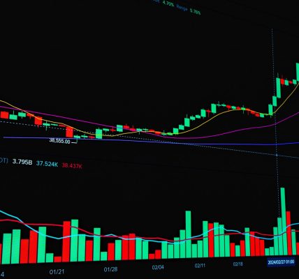 Indian stock market rise