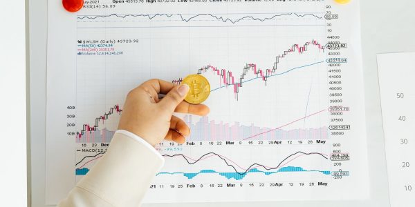 gold price trends
