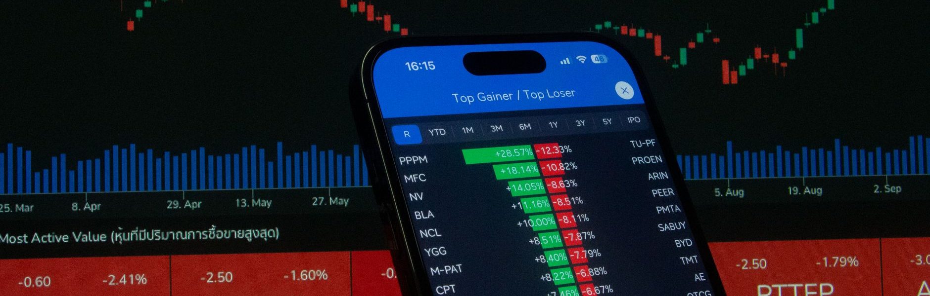 PagerDuty stock investment