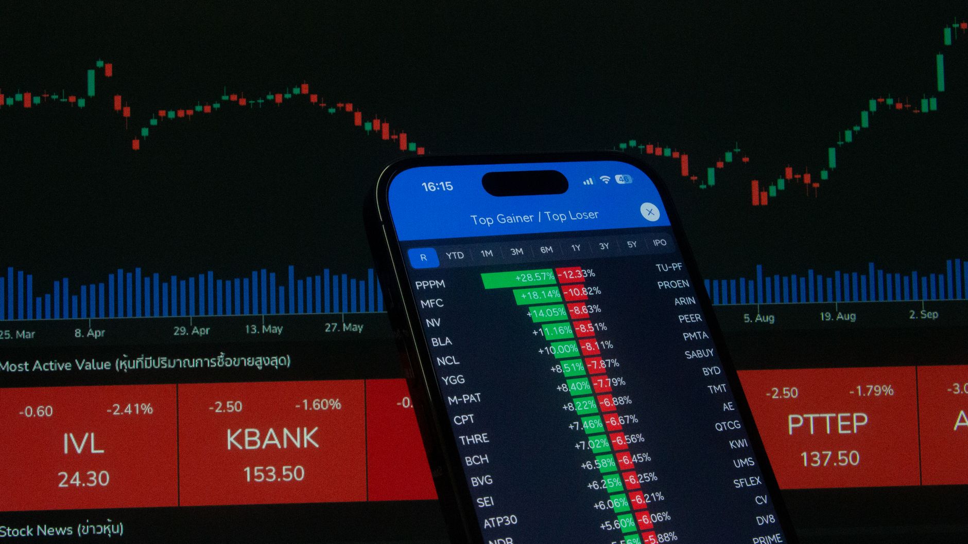 PagerDuty stock investment